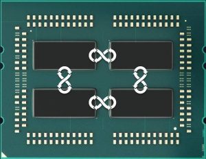 AMD Epyc/Threadripper Die